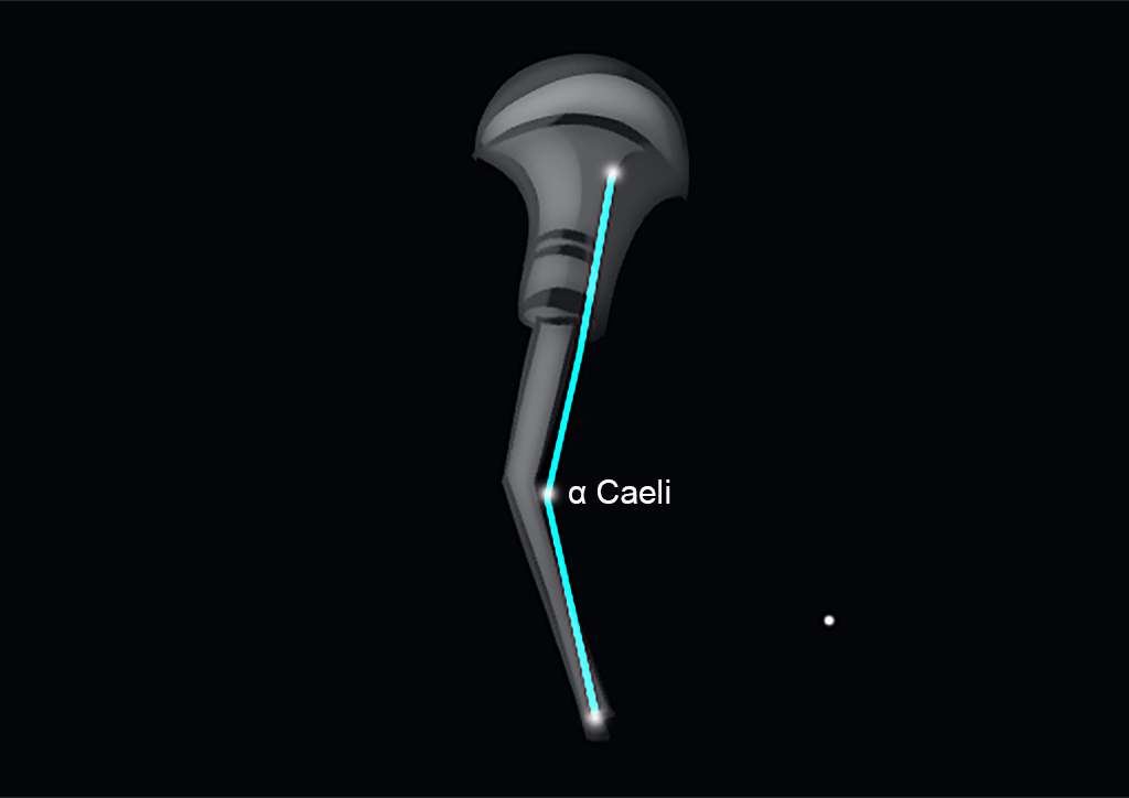 Caelum
