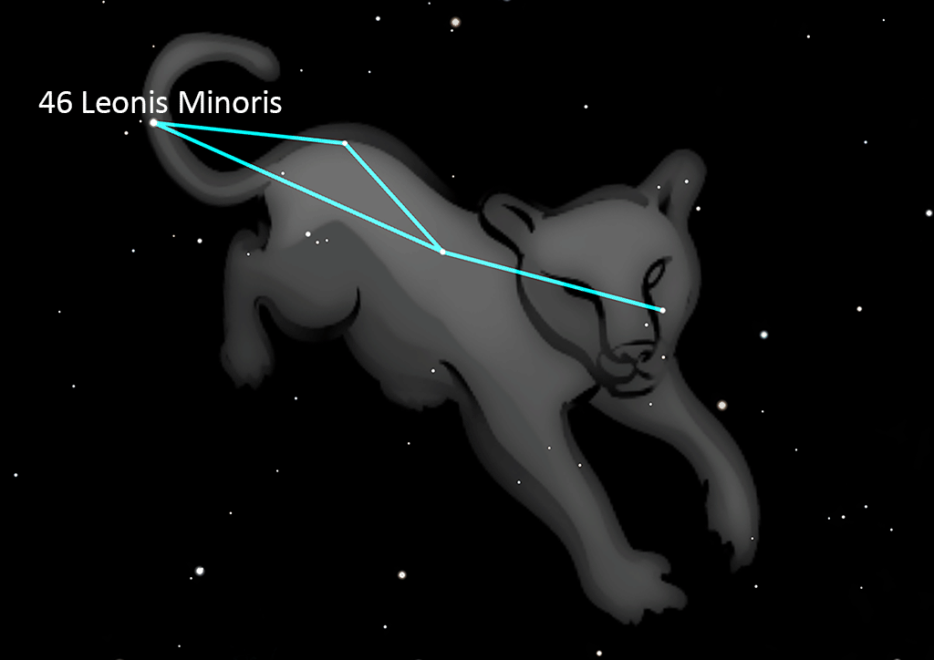 Leo Minor
