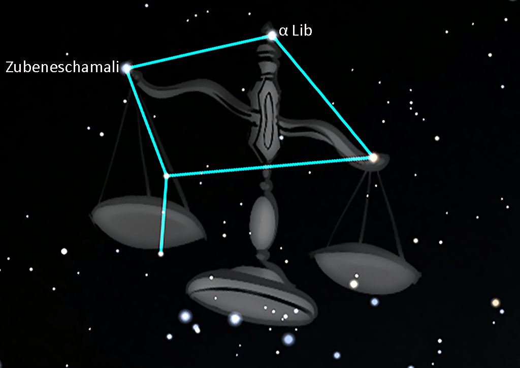 Libra