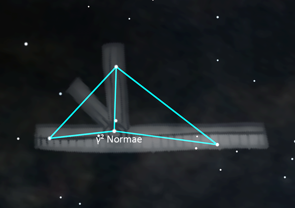 Norma