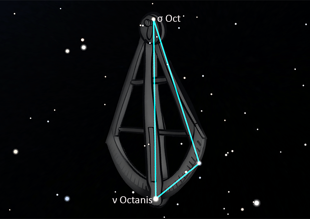 Octans
