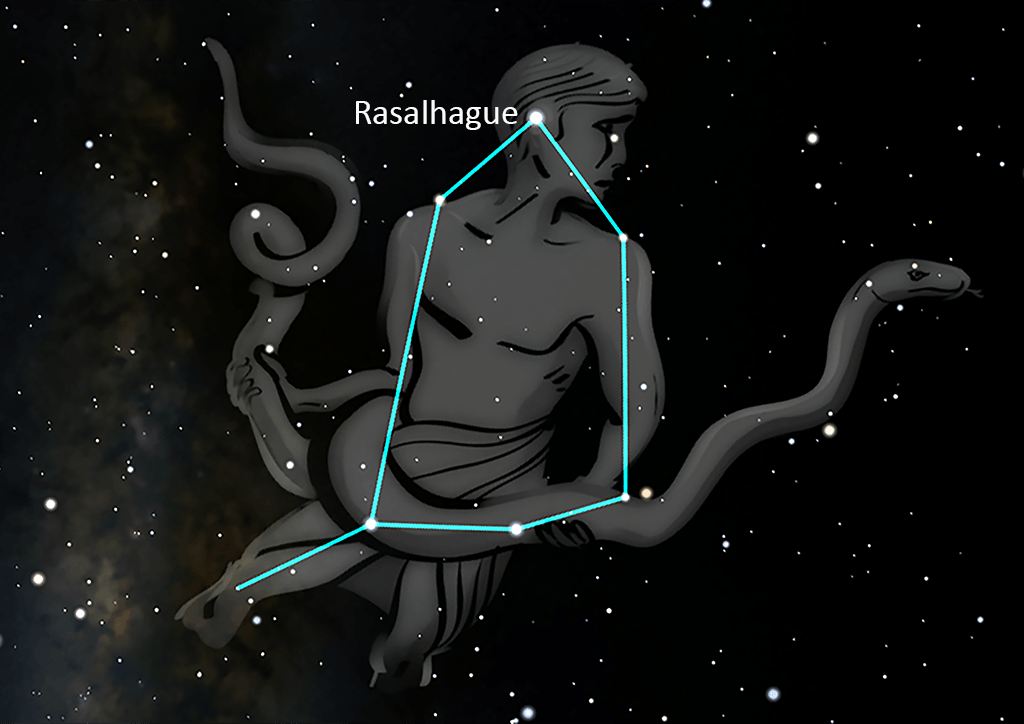 Ophiuchus